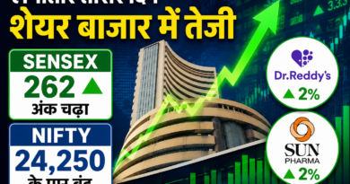 लगातार तीसरे दिन शेयर बाजार में तेजी, Sensex 262 अंक चढ़ा, Nifty 24,250 के पार बंद